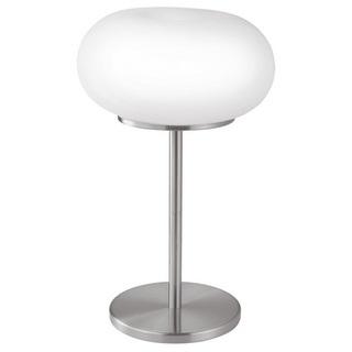 Category Modern table lamps image