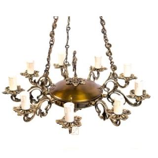 Category Classic brass lamps image
